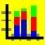 Bar Graph MDI 3.65