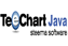 TeeChart for Java 2.0