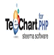 TeeChart for PHP 1.0