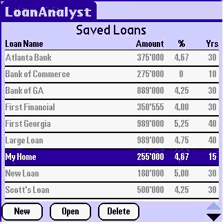LoanAnalyst for Palm OS (Palm OS, High Res)